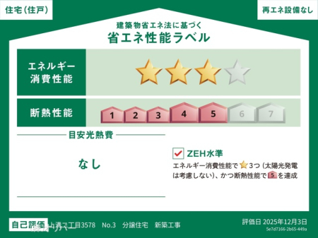 �_�ސ쌧���͌��s�������a2���ڂ̐V�z��ˌ��Ă̂��̑�