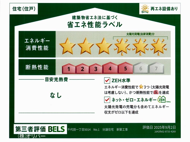 �_�ސ쌧���͌��s��������c1���ڂ̐V�z��ˌ��Ă̂��̑�