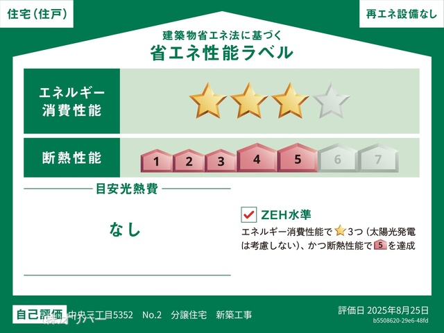 �_�ސ쌧���͌��s�����撆��3���ڂ̐V�z��ˌ��Ă̂��̑�