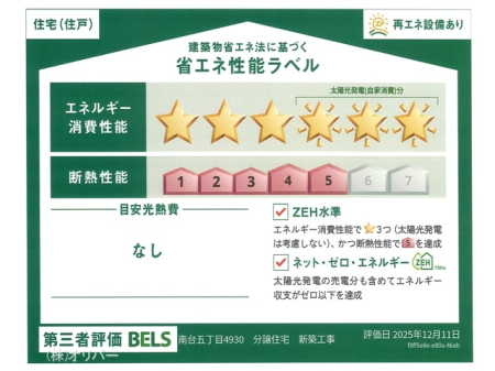 �_�ސ쌧���͌��s�����5���ڂ̐V�z��ˌ��Ă̂��̑�