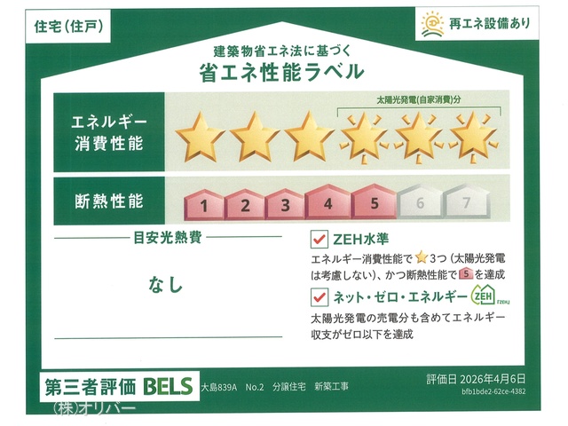 �_�ސ쌧���͌��s�΋�哇 �̐V�z��ˌ��Ă̂��̑�