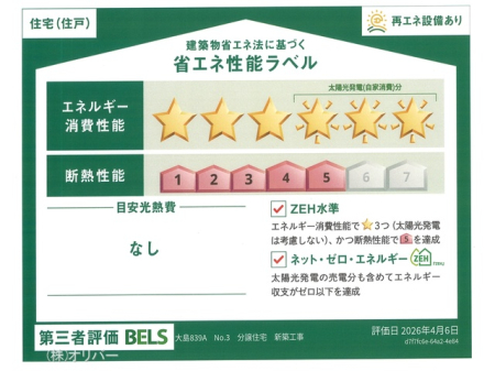 �_�ސ쌧���͌��s�΋�哇 �̐V�z��ˌ��Ă̂��̑�
