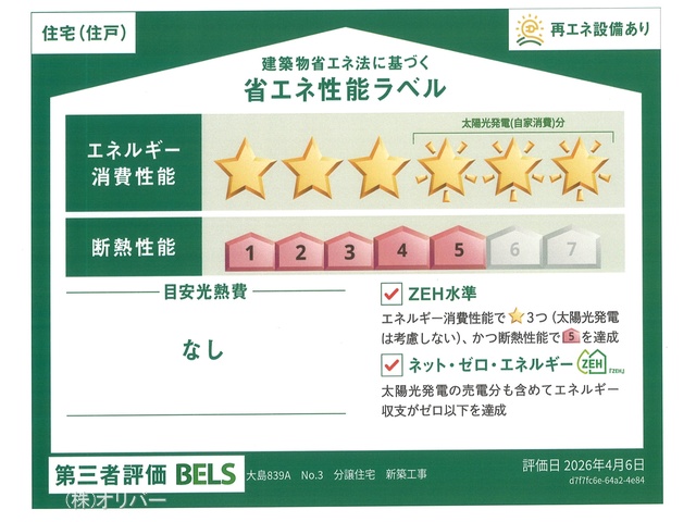 �_�ސ쌧���͌��s�΋�哇 �̐V�z��ˌ��Ă̂��̑�