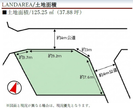 �_�ސ쌧���͌��s���䉀1���ڂ̓y�n�̂��̑�