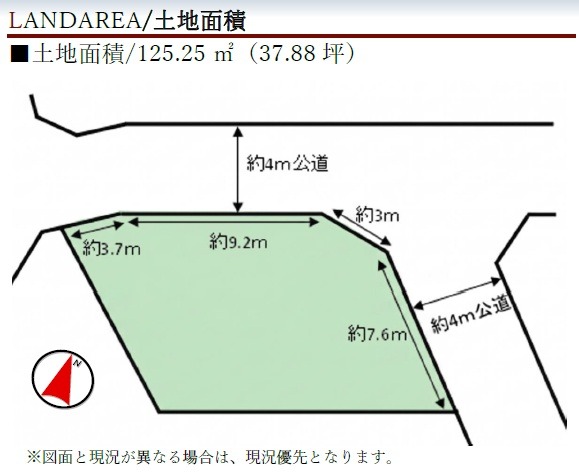 �_�ސ쌧���͌��s���䉀1���ڂ̓y�n�̂��̑�